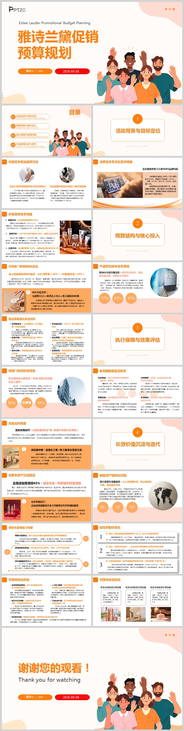 化妆品品牌雅诗兰黛促销活动预算规划PPT
