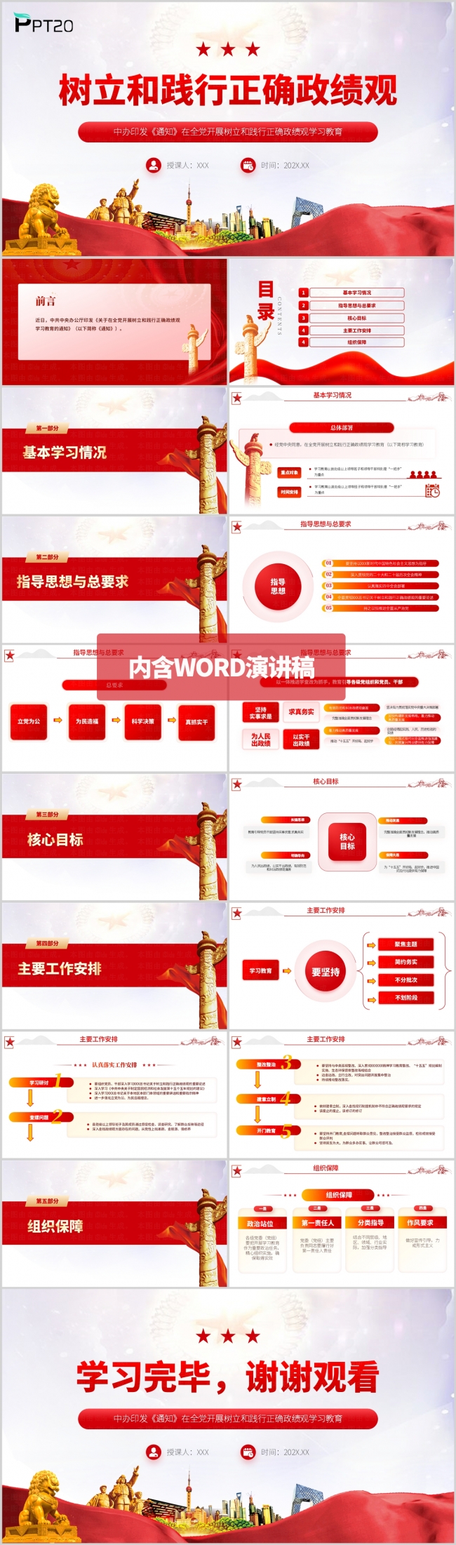 2026年开展树立和践行正确政绩观学习教育解读ppt模板