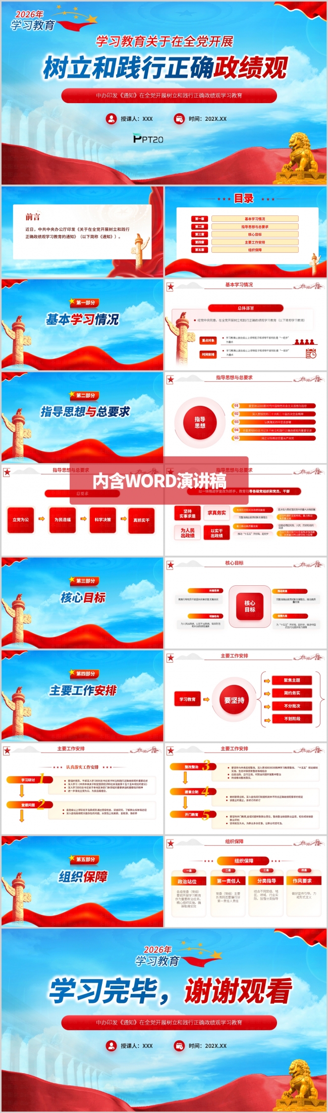 关于在全党开展树立和践行正确政绩观学习教育解读ppt模板