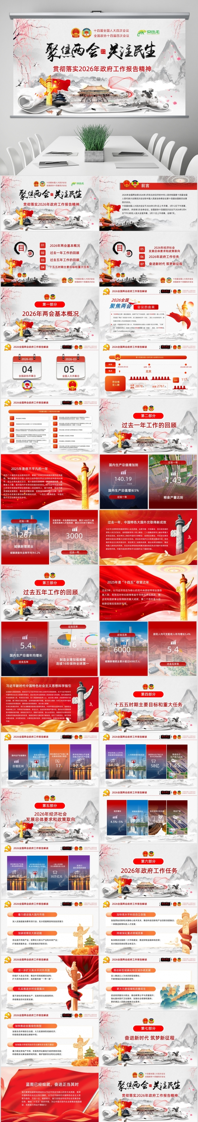 2026年两会政府工作报告聚焦两会关注民生贯彻落实两会精神