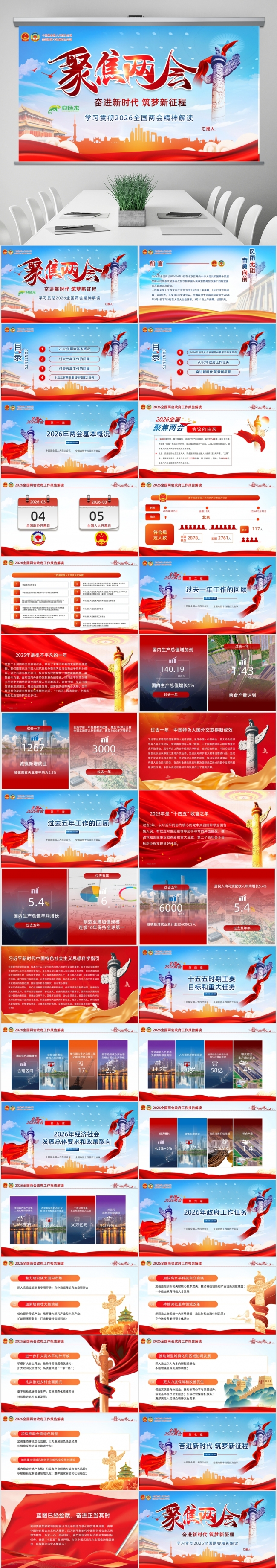 2026年两会政府工作报告聚焦两会关注民生PPT两会精神