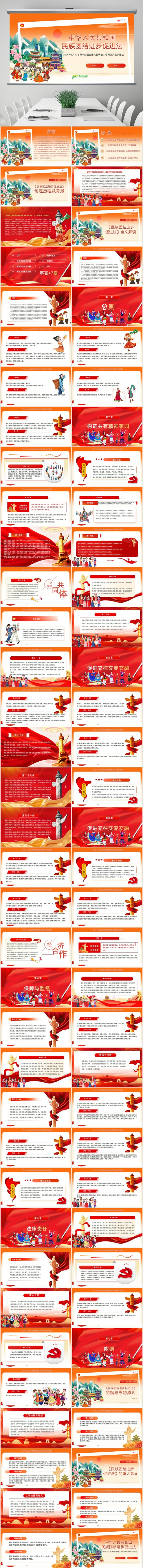 中华人民共和国民族团结进步促进法解读PPT