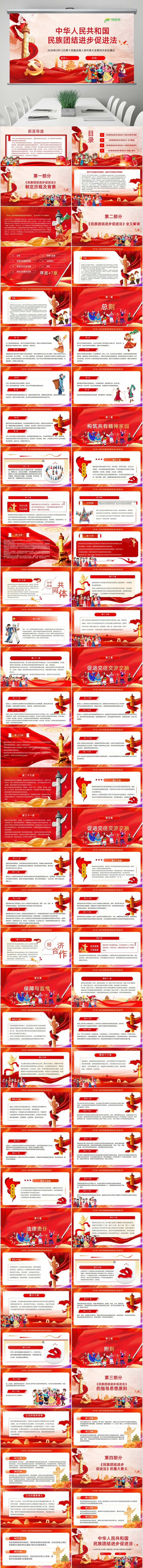 中华人民共和国民族团结进步促进法全文全面解读PPT